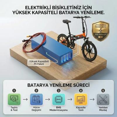 Pilli Batarya Rks BN5 Pro Elektrikli Bisiklet Bataryası Güçlendirme, Yenileme