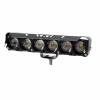 Pilli Batarya 6 Lensli Şimşek Modlu LED Far Barı (12V–60V, Su Geçirmez, Evrensel Bağlantı)
