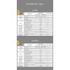 Pilli Batarya Daly 10S 20Ah Li-ion BMS